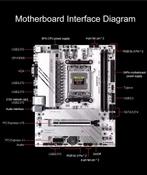 JGINYUE B650M Gaming Plus AM5 Moederbord, Computers en Software, Moederborden, Nieuw, Ophalen of Verzenden, DDR5, AM5