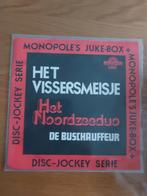 Nederlands, Ophalen of Verzenden, Gebruikt, Nederlandstalig