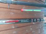 Feeder, Watersport en Boten, Ophalen, Nieuw, Werphengel