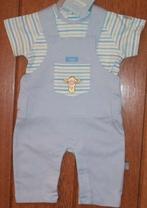 2-delige Disney / Tigger set maat 68/74 *NIEUW* (5460), Kinderen en Baby's, Babykleding | Maat 68, Disney, Nieuw, Ophalen of Verzenden