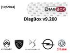 Diagbox Lexia 9.200 voor Peugeot Citroen DS en Opel Vauxhall, Auto diversen, Ophalen of Verzenden, Nieuw