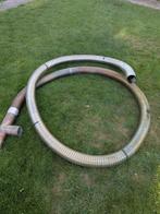 Circa 7 meter flexibele rvs kachelpijp enkelwandig, Ophalen, Gebruikt, Rvs, 80 mm of meer