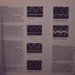 FIRATO HiFi Test (2LP) Jan Kool (Luister) oa Meetinstructies, Ophalen, Gebruikt, Overige merken