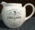 Melkkan Charlotte Watson servies, Info@detagrijn.com, Overige materialen, Charlotte Watson, Overige typen