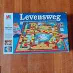 Levensweg MB Spellen - Vintage Compleet!, Hobby en Vrije tijd, Gezelschapsspellen | Bordspellen, Vijf spelers of meer, Ophalen of Verzenden