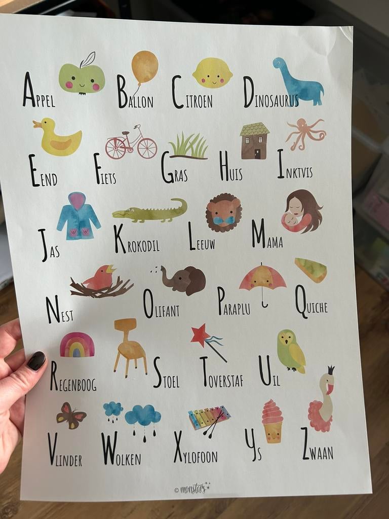 Posters kinderkamer, Ophalen of Verzenden, Zo goed als nieuw, A1 t/m A3