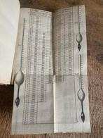 Pharmacopoea Batava 1805 apotheek medicijnen, Ophalen of Verzenden