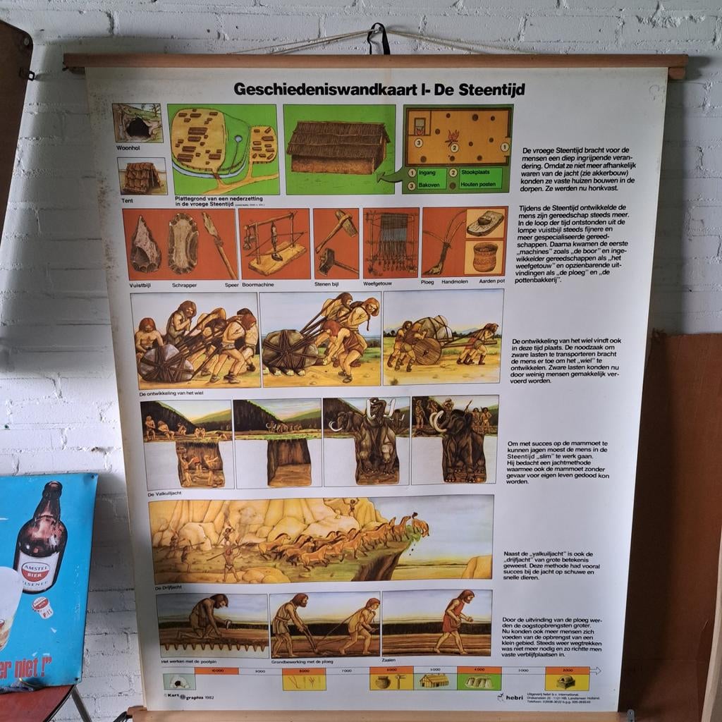 Vintage Geschiedenis Schoolkaarten, Antiek en Kunst, Antiek | Schoolplaten, Ophalen, Geschiedenis