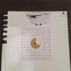 LP PTT De Maatschappij Verandert, PTT Verandert Mee, Ophalen of Verzenden, Gebruikt, 12 inch