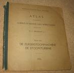 Atlas behoorende bij cursus werktuigen stoommachine; 1926, Boeken, Techniek, Verzenden