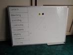 magnetisch whiteboard, Huis en Inrichting, Woonaccessoires | Memoborden, Ophalen, Gebruikt, Magneetbord