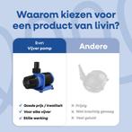 Vijverpomp Fonteinpomp Nieuw, Ophalen of Verzenden, Nieuw, Vijverpomp
