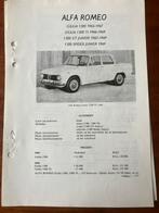 Alfa romeo giulia junior gt, Ophalen of Verzenden, Zo goed als nieuw, Alfa Romeo