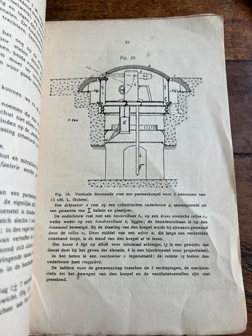 Nederlands voorschrift kazemat forten bunker geschut 1913 beschikbaar voor biedingen
