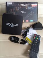 Media Box / Speler, Verzenden, Nieuw, USB 2, Zonder harde schijf
