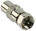 NIEUW 2x Nowlinq COAX naar F adapters adapter, Ophalen of Verzenden, Nieuw