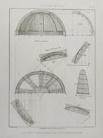 Originele litho 1900 – Koepel houtbewerking antieke prent, Verzenden
