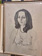 portret tekening door raoul Martinez, Ophalen of Verzenden
