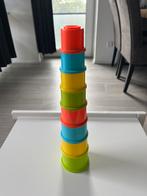 Toren, Ophalen, Gebruikt, Overige typen