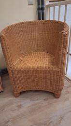 GRATIS, Overige materialen, Gebruikt, 40 liter of meer, Ophalen of Verzenden