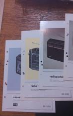 Erres Radio's folders, Ophalen of Verzenden, Gebruikt