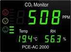 PCE LUCHTKWALITEITSMETER NIEUW / / VAN 429.95 VOOR    199.95, ., Nieuw, Ophalen of Verzenden, .