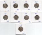Zilveren munten van Nederland., ½ gulden, Zilver, Koningin Wilhelmina, Losse munt