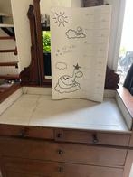 Aankleedkussen, Kinderen en Baby's, Kinderkamer | Inrichting en Decoratie, Ophalen of Verzenden, Zo goed als nieuw, Kleed of Kussen