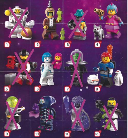 Lego minifigures serie 26 - 71046, Kinderen en Baby's, Speelgoed | Duplo en Lego, Nieuw, Lego, Complete set, Ophalen of Verzenden