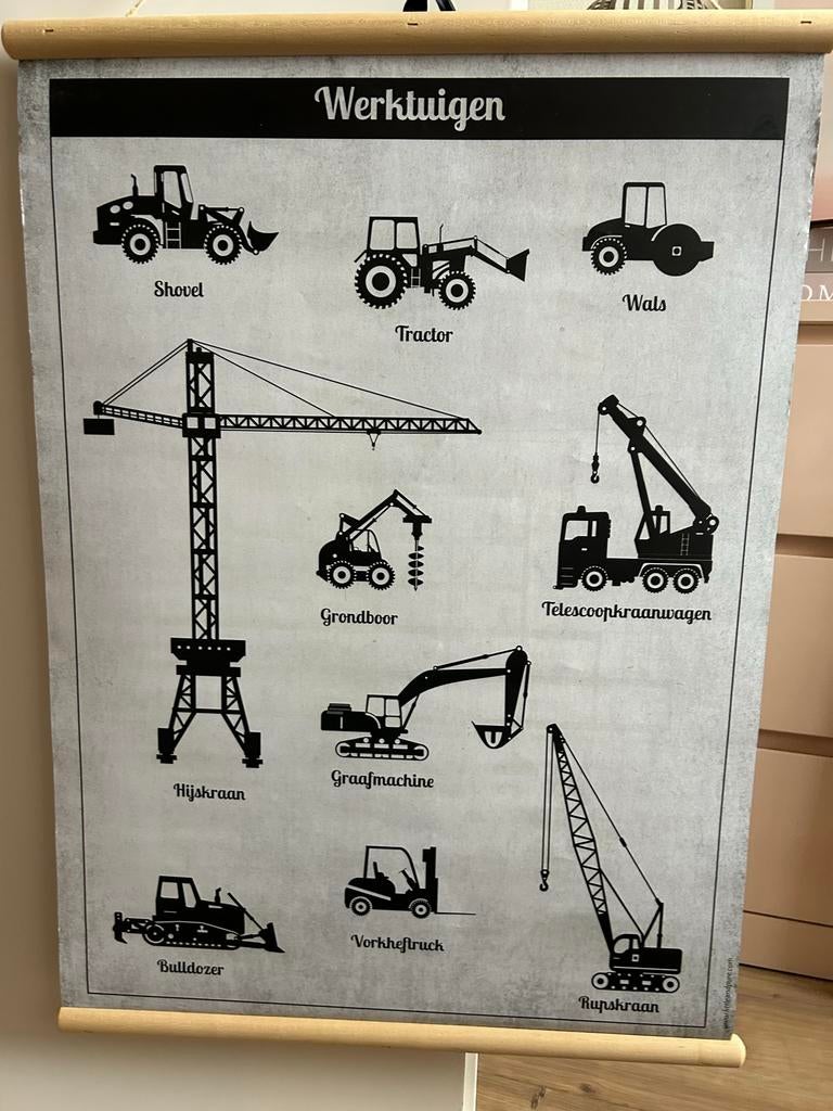 Bouwplaats poster kinderkamer, Ophalen of Verzenden, A1 t/m A3