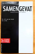 VWO SCHEIKUNDE ,  SAMENGEVAT,2E FASE SAMENGEVAT,SCHEMATISCH, Ophalen, VWO, Scheikunde, Zo goed als nieuw