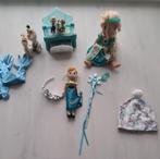 Frozen Set, Ophalen, Gebruikt, Overige typen