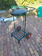 Afval trolley, Ophalen, Gebruikt