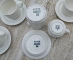 Nieuw ARABIA FORTE servies Melkkan met Koppen en Schotels, Huis en Inrichting, Keramiek, Nieuw, Ophalen of Verzenden, Overige stijlen