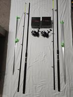 Strandset compleet., Ophalen of Verzenden, Nieuw, Molen