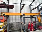 Wandzwenkkraan ABUS 1000 kg, Ophalen, Gebruikt, Handmatig