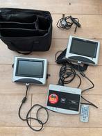 Auto dvd speler akai, Ophalen of Verzenden, Gebruikt, Overige merken