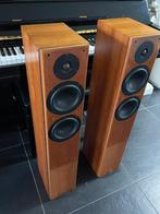 Tannoy R2, Ophalen, Gebruikt, Front, Rear of Stereo speakers, Overige merken