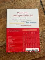 Nederlandse Voedingsmiddelen tabel, Overige wetenschappen, Ophalen of Verzenden, Zo goed als nieuw, Voedingscentrum