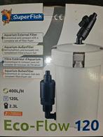 ZGAN Buitenfilter incl accessoires, Dieren en Toebehoren, Ophalen, Zo goed als nieuw, Filter of Co2