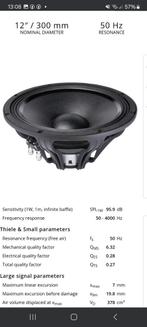 12 inch basspeaker Faital pro 12FH520 16 ohm. Nieuw in doos, Ophalen of Verzenden, Nieuw