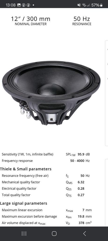 12 inch basspeaker Faital pro 12FH520 16 ohm. Nieuw in doos, Muziek en Instrumenten, Overige Muziek en Instrumenten, Nieuw, Ophalen of Verzenden