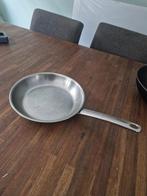 Rvs spring crystal koekenpan / bakpan, Ophalen of Verzenden