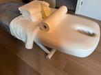 massage alleen voor vrouwen!!!, Ontspanningsmassage