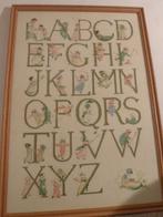 Borduurwerk, Ophalen, Zo goed als nieuw, Overige typen