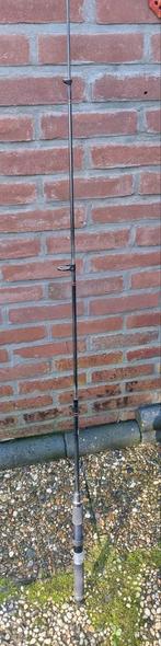 Werphengel inschuifbaar, Ophalen