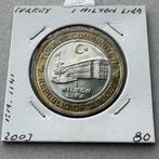 Turkije 1.000.000 lira - 15 maart 2003, Verzenden, Overige landen