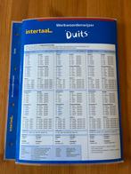 Intertaal Werkwoordenwijzer Duits - Handig hulpmiddel!, Ophalen of Verzenden, Beta, Nieuw, Niet van toepassing