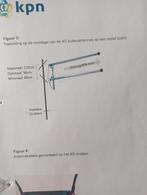 Antenne, Telecommunicatie, Antennes en Masten, Ophalen, Zo goed als nieuw, Antenne