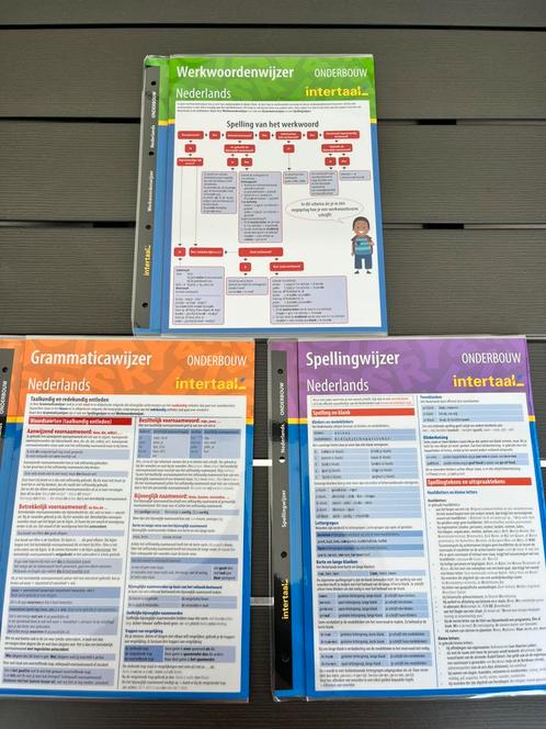 Taalwijzer pakket onderbouw Nederlands (set van 3), Diversen, Schoolbenodigdheden, Zo goed als nieuw, Ophalen of Verzenden